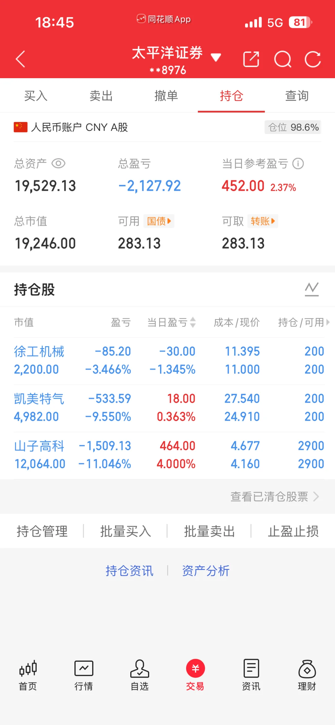 2w冲100w第18天，山子明天还能涨不