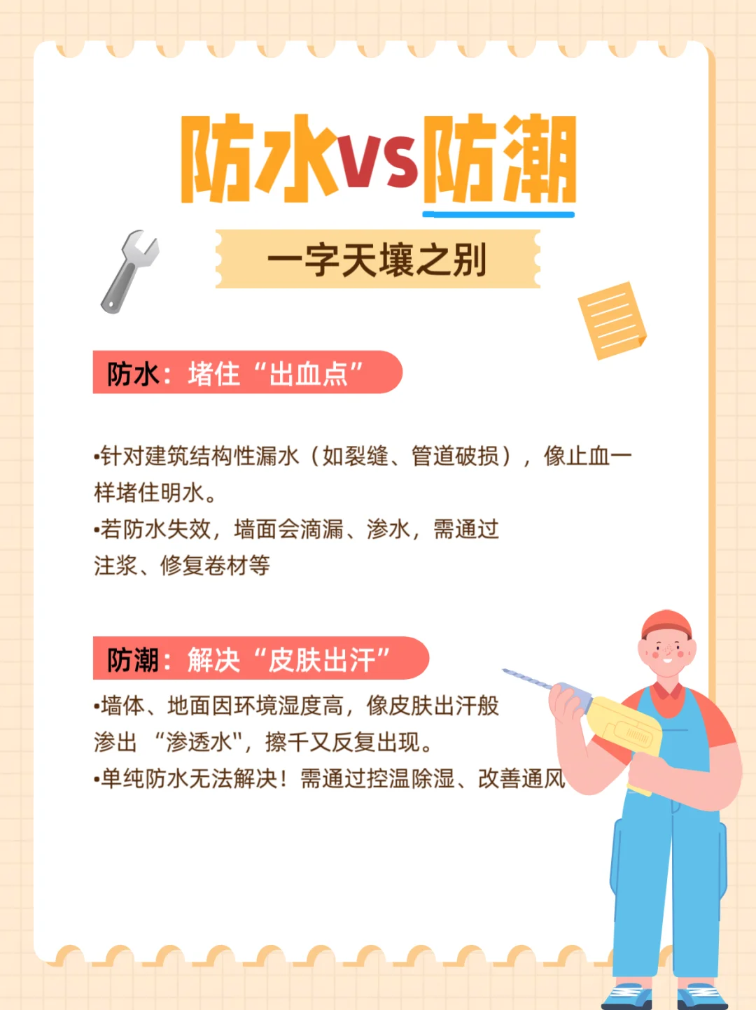 很多人私信问我 防水和防潮的区别是什么?️