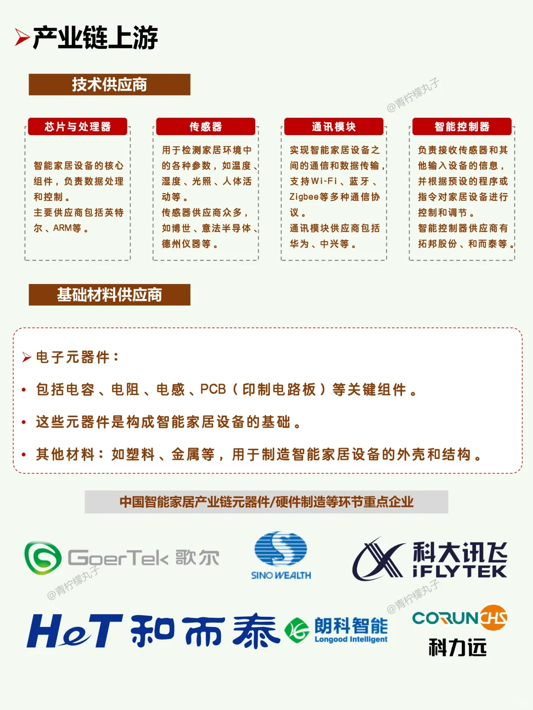 一天吃透一条产业链：No123 智能家居