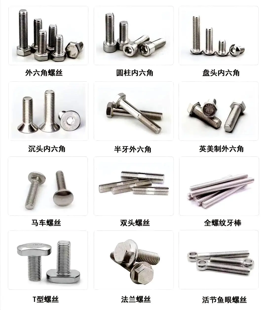 创意分类｜带你探索常用的螺丝与螺母类型