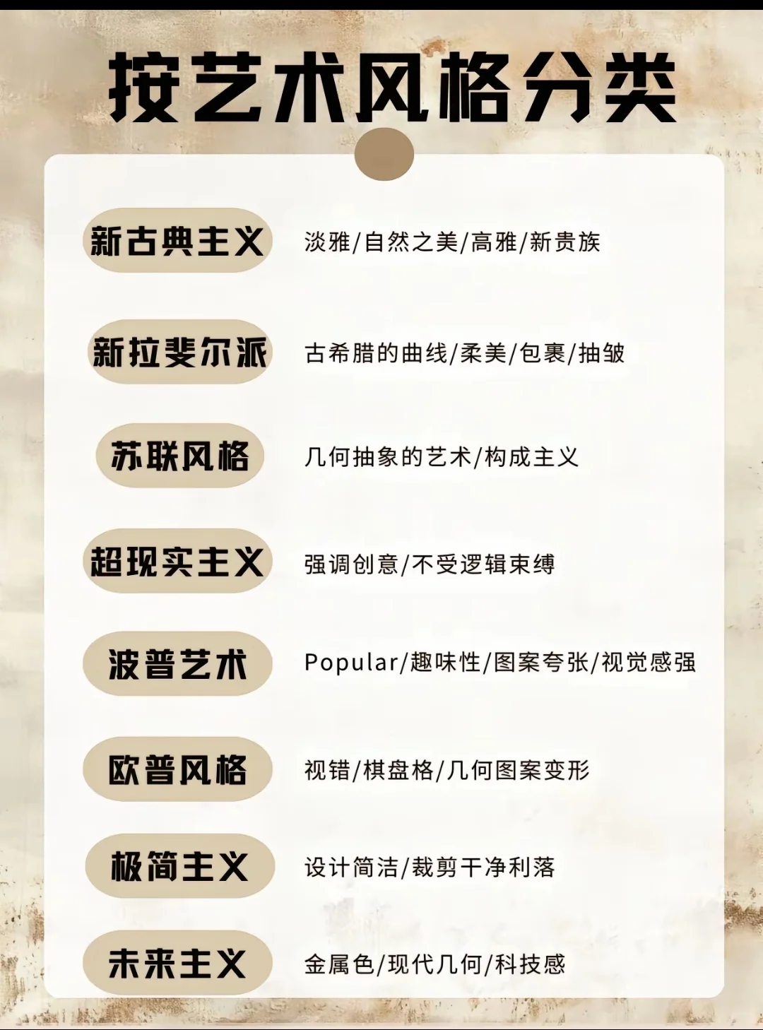 潮流人必看！48种热门服装风格！