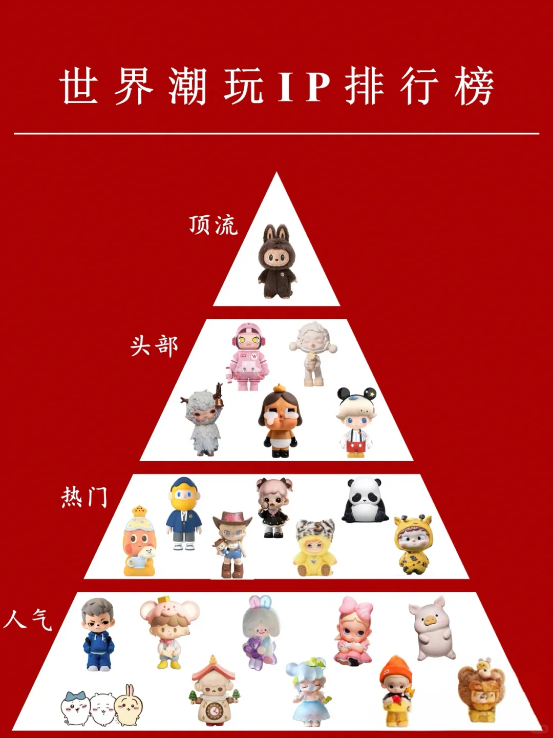 全球限量，仅此一只的Labubu,108万成交！