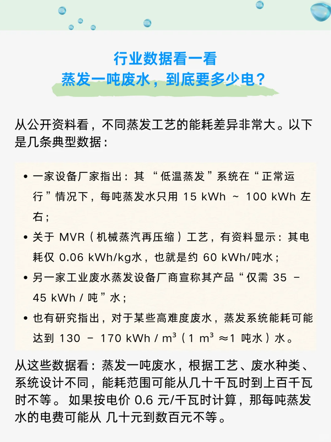 工业废水蒸发：一吨水能耗成本是多少？
