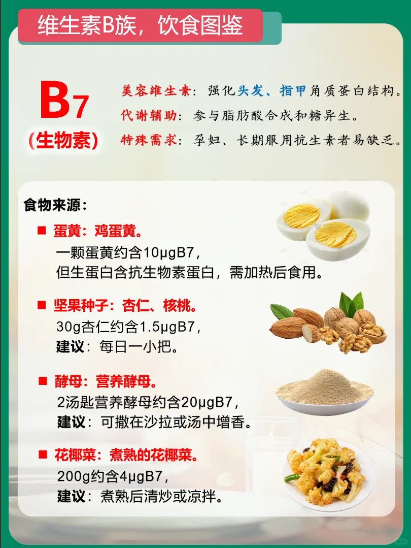 维生素B族，不要这样吃