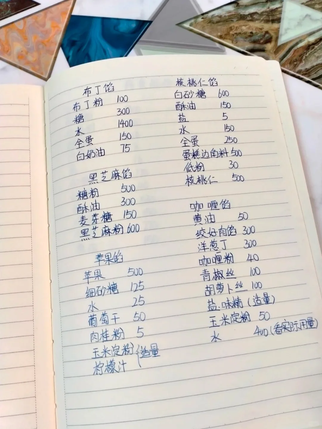 超实用的烘焙筆記，收藏起来不谢