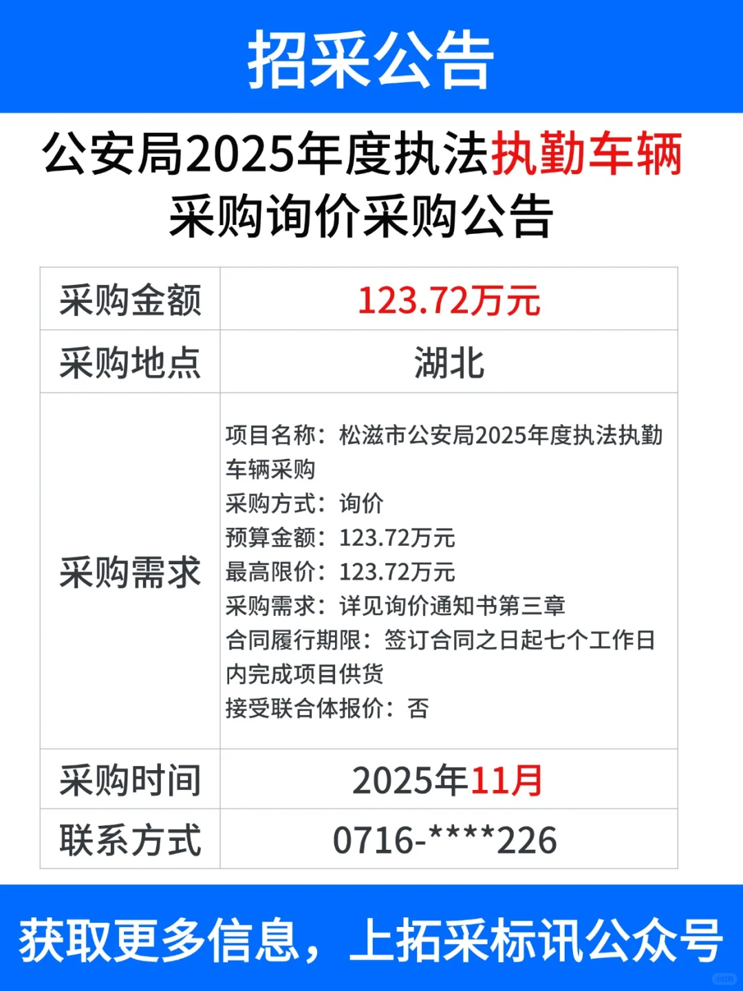 工程项目 采购信息