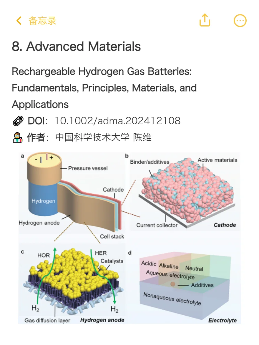 真心希望电池方向的同学可以刷到啊啊啊