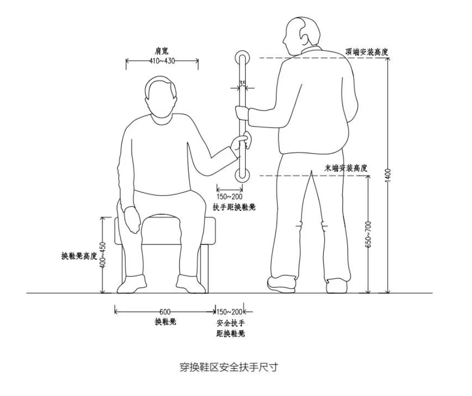老年人穿鞋区域宜设置安全扶手