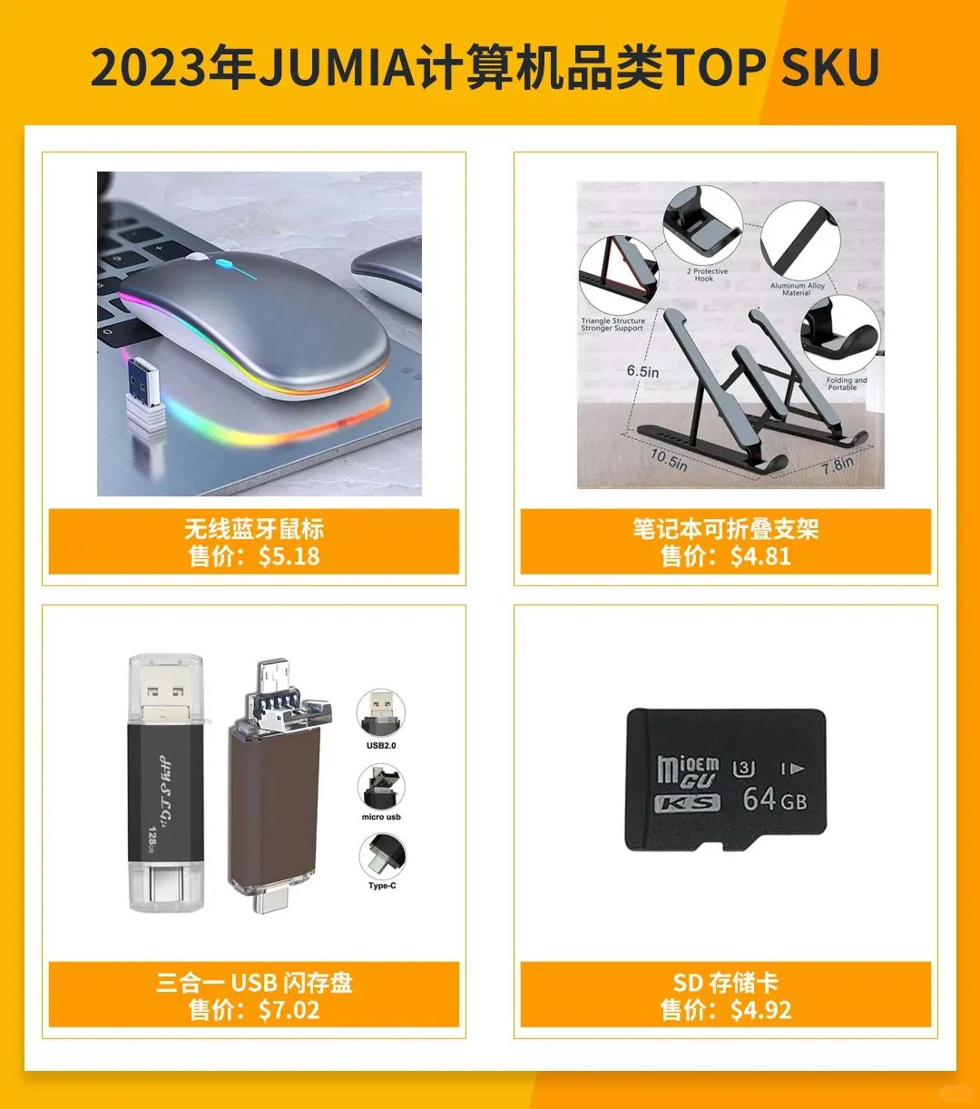 非洲人都在买！2024非洲电商市场热卖品预测