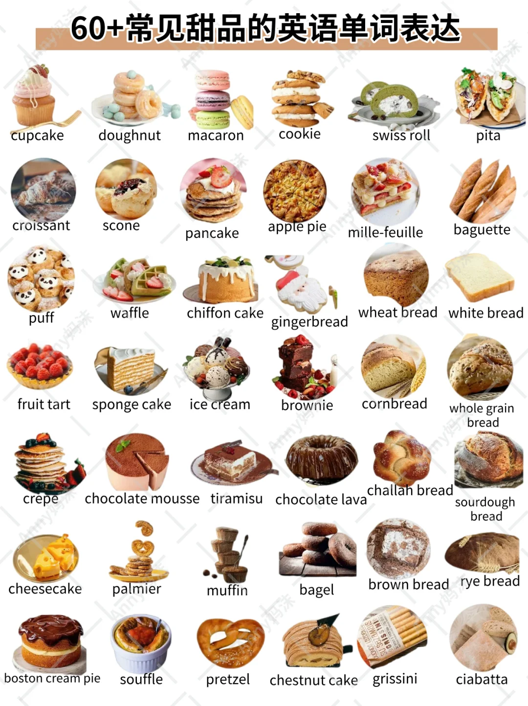 60+常见甜品的英语单词表达❗️