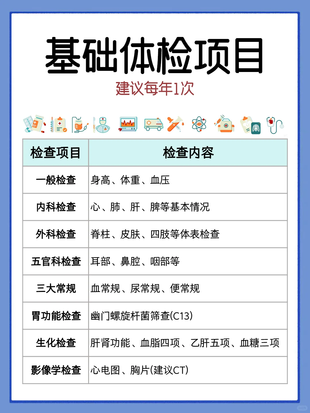 各年龄段的“体检”项目?