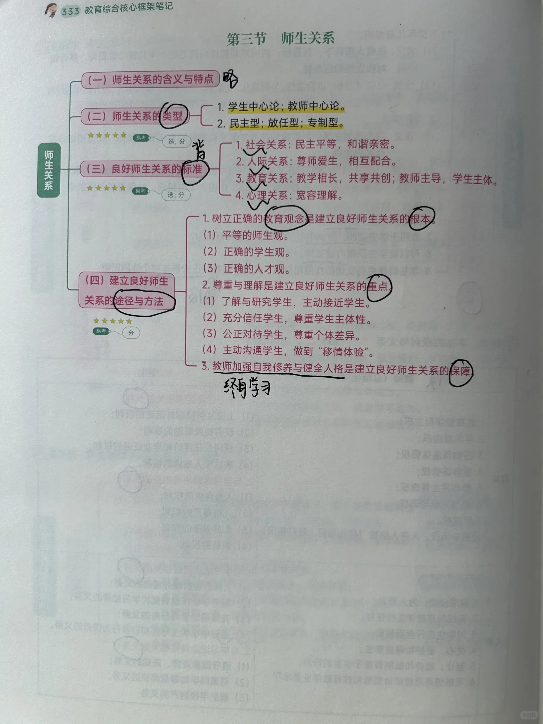 教原基础八九章