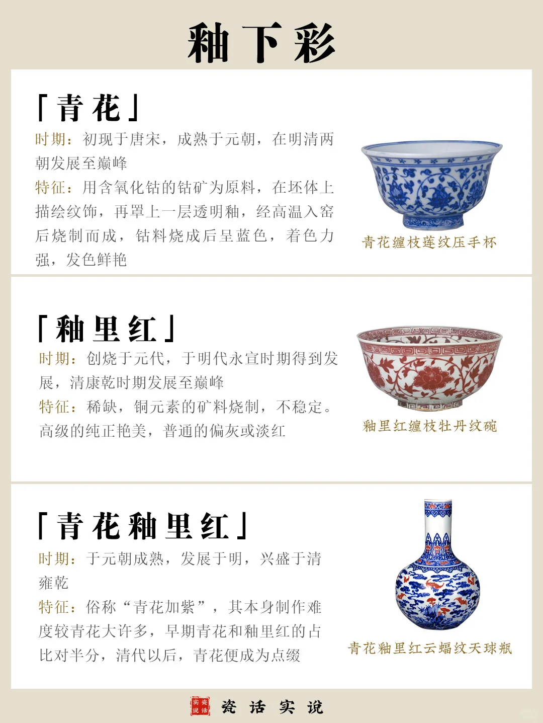 一次看懂瓷器的22种彩