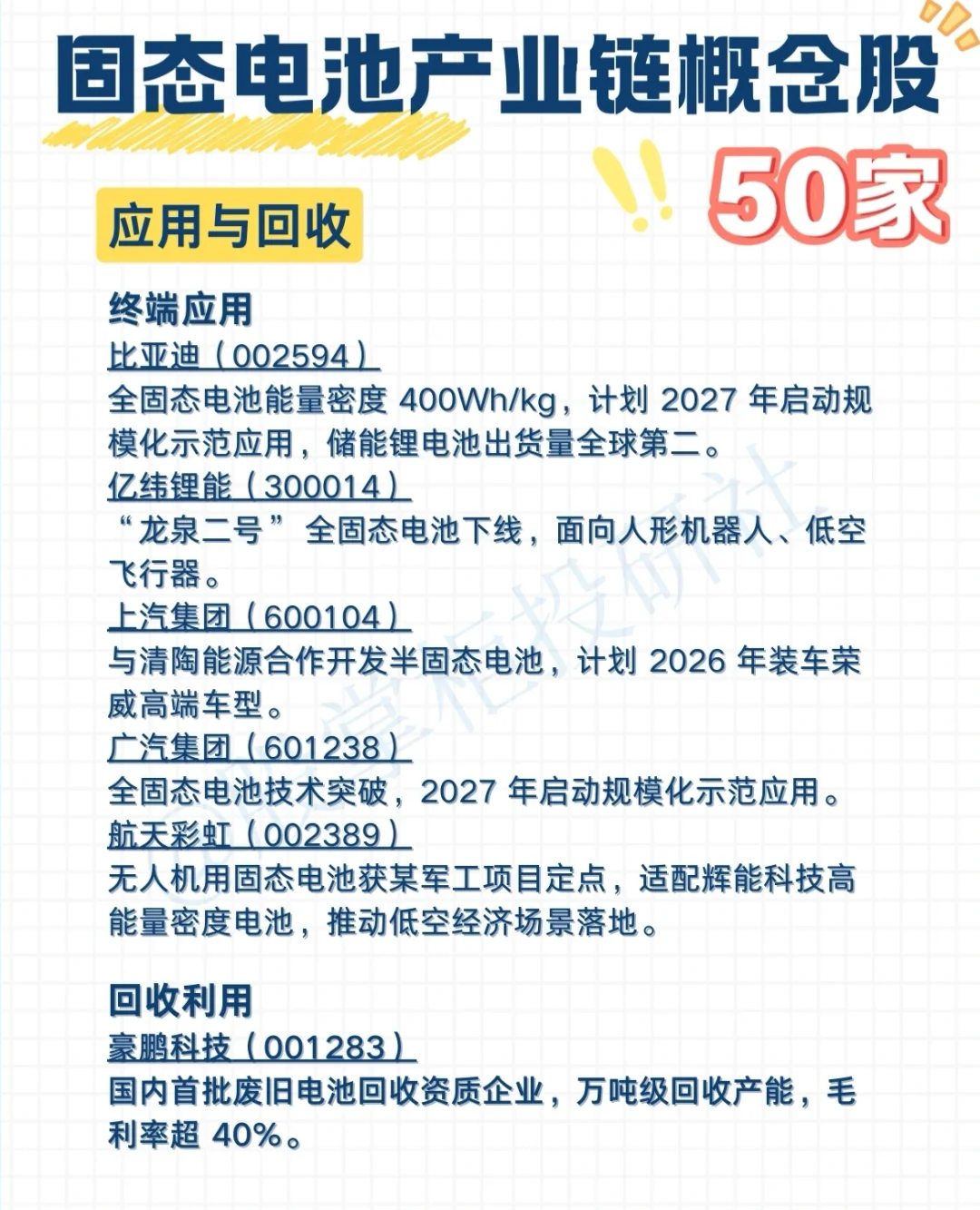 固态电池有新突破…不推荐股！