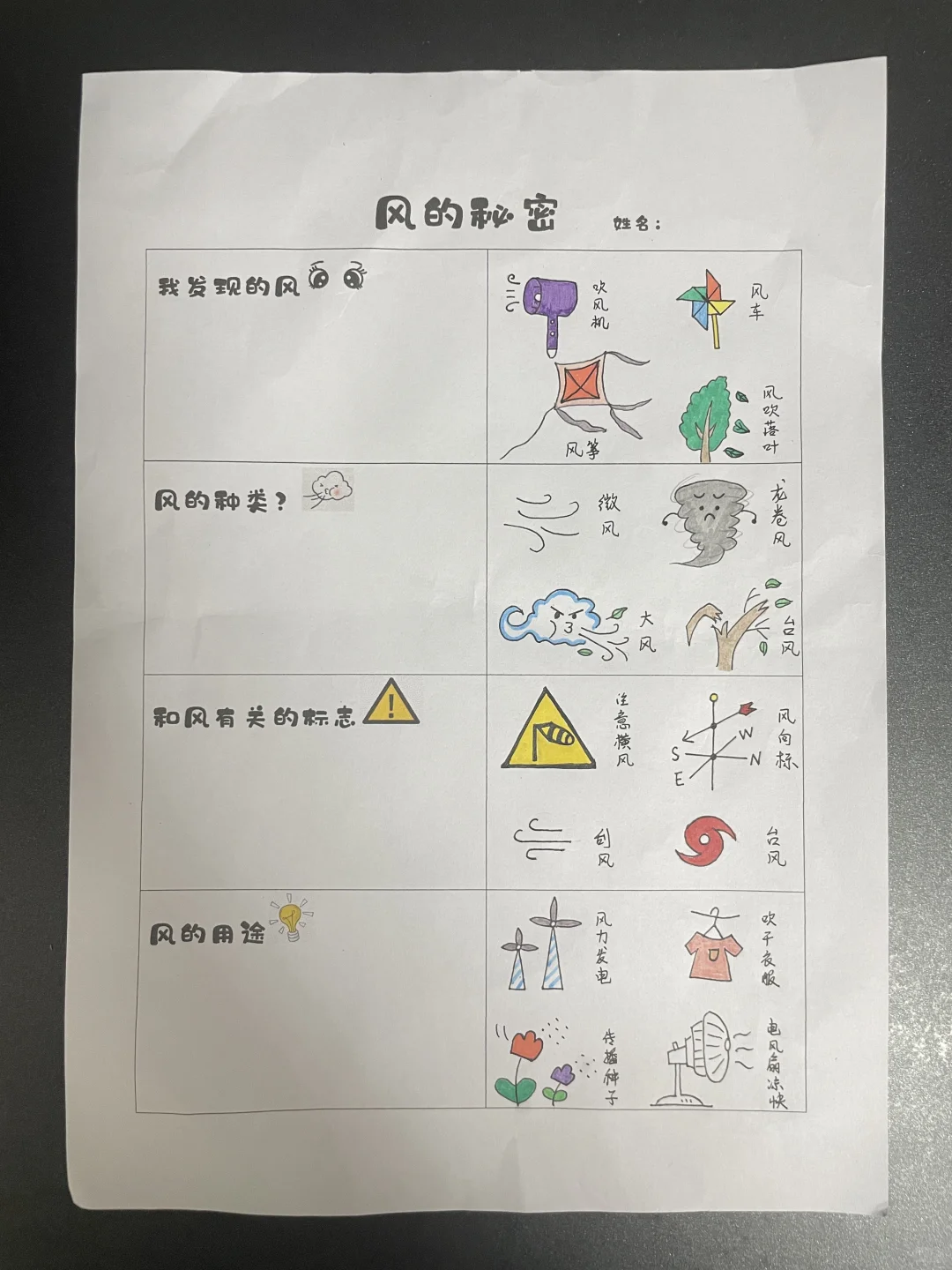 风的秘密——幼儿园作业