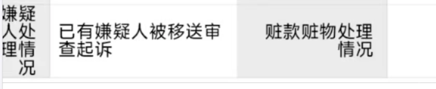 摩友们请注意,偷卡钳的开始作案 主犯未归