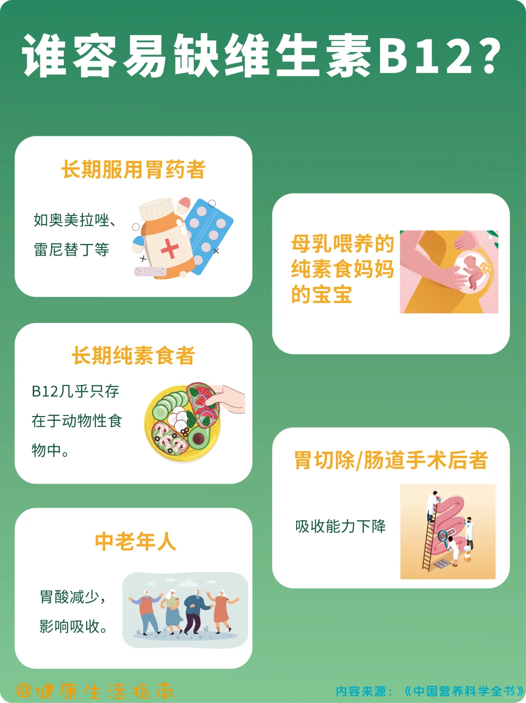 ?缺了它,你可能会“手麻+健忘+易怒”!