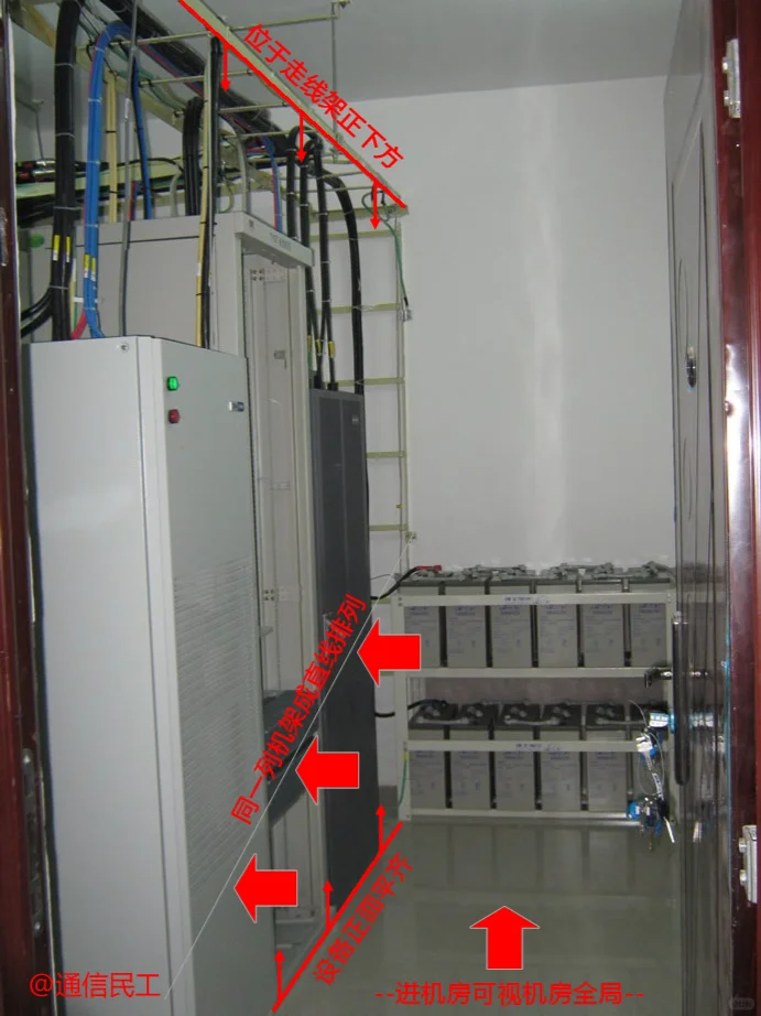 ?5G基站大揭秘|通信汪的科技藏宝阁