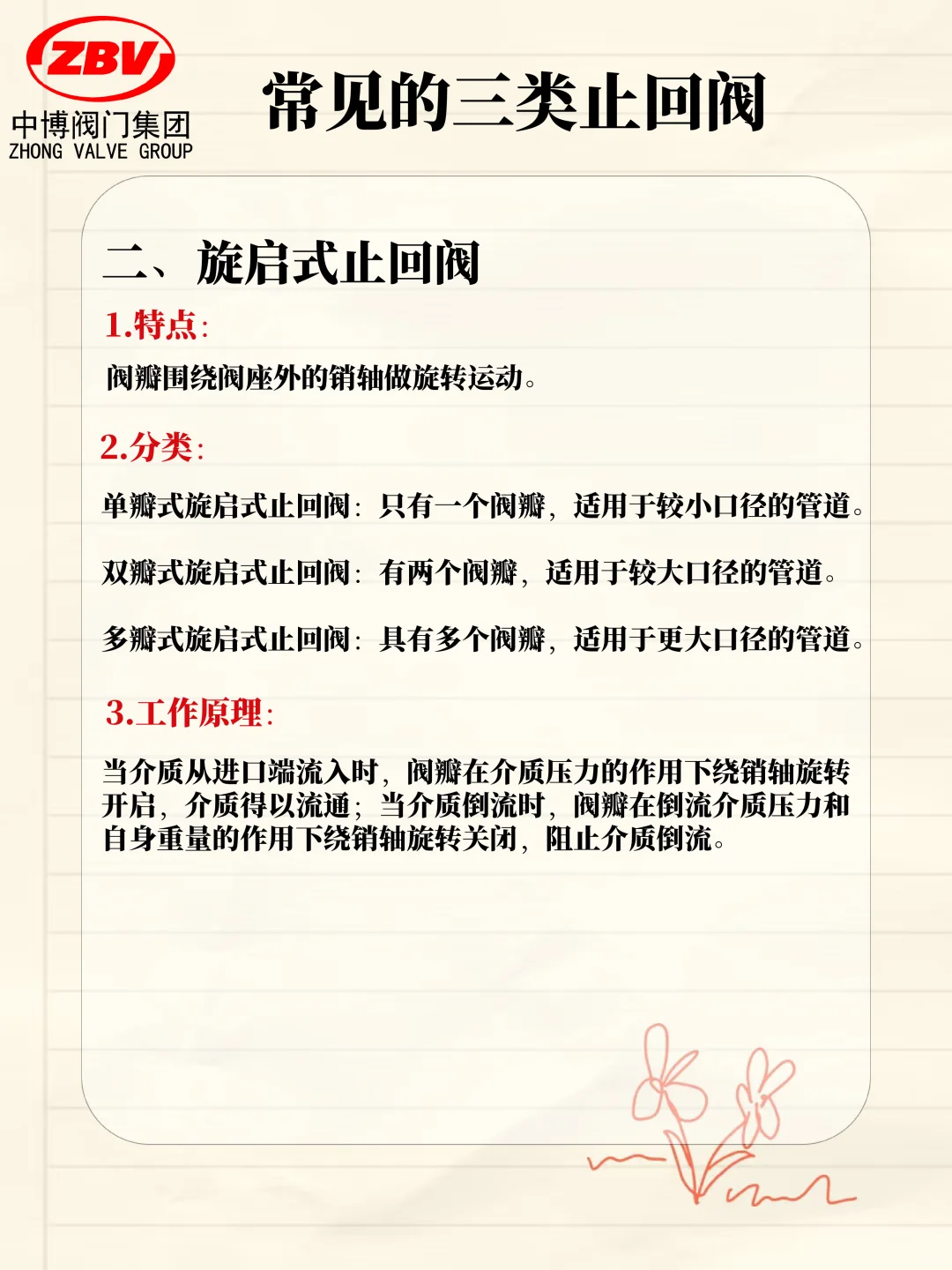 常见三类止回阀