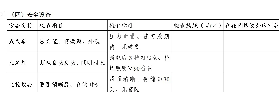 幼儿园设施设备定期维护检修记录