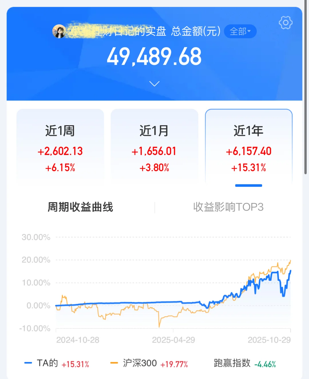 通信设备熄火了吗？