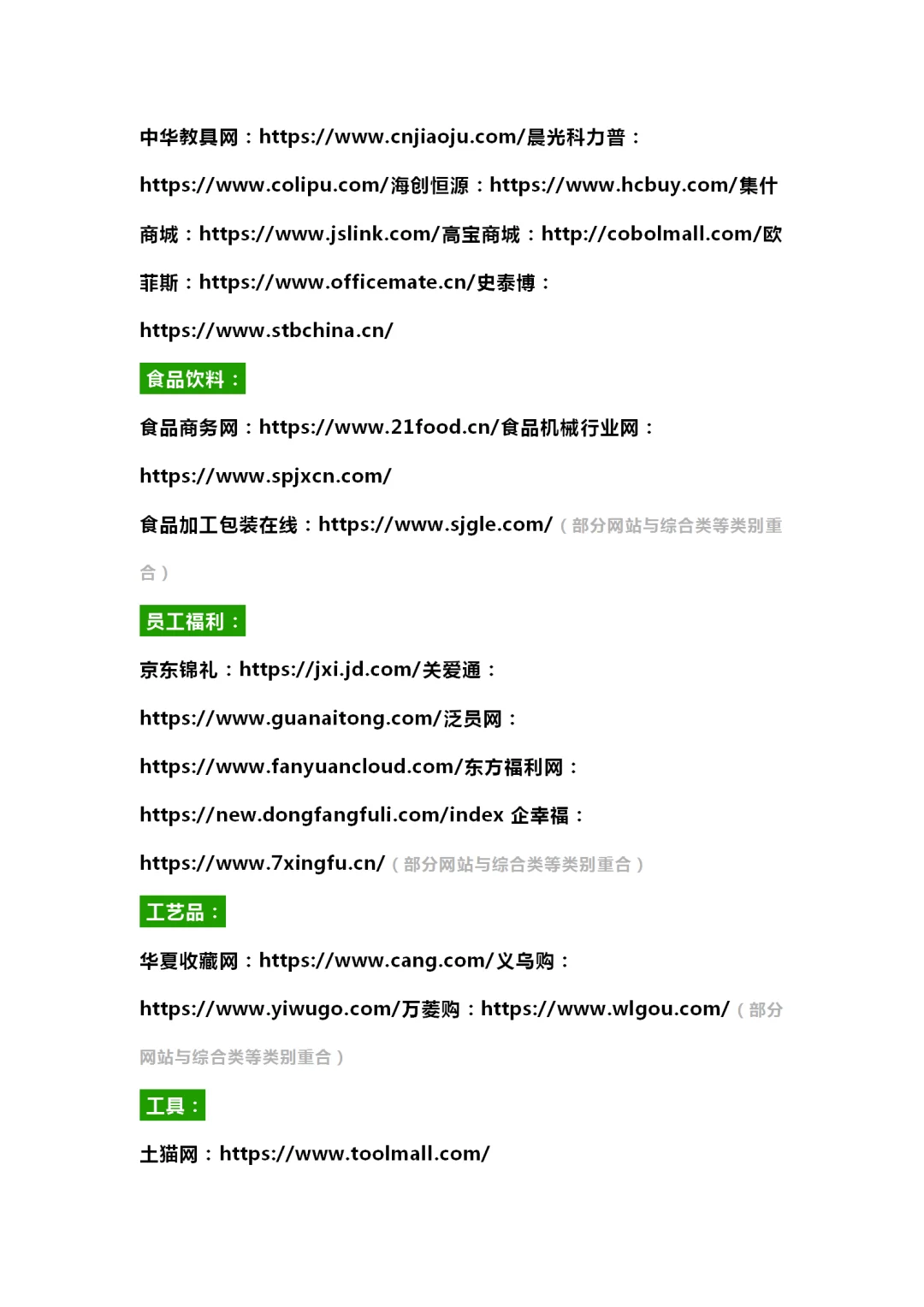 采购必知的285个寻源网站及平台，太全面了