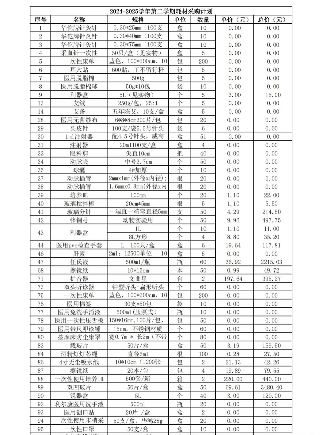 实验室仪器设备耗材供应清单