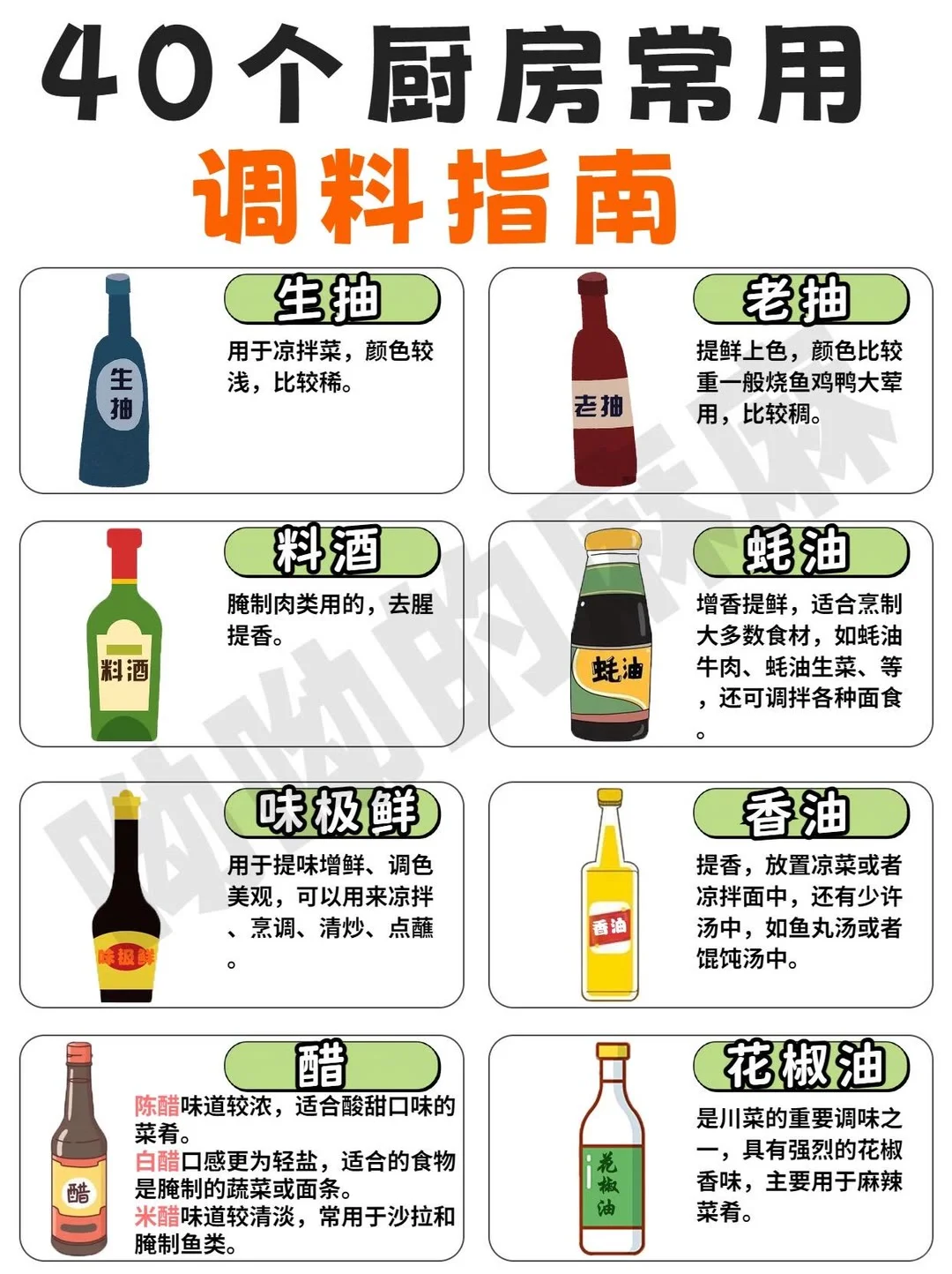 40个厨房常用调料指南