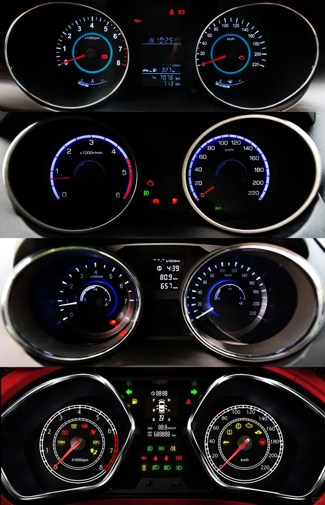 老国产的机械仪表盘——江淮篇