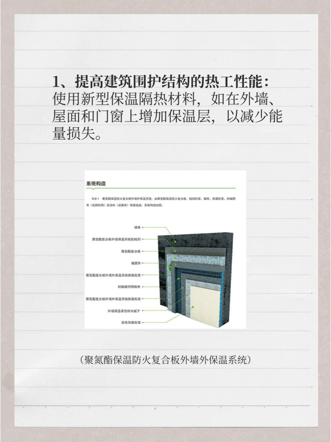 怎样实现建筑节能?