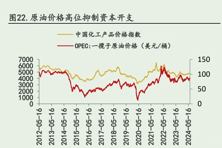 工业自动化仪表龙头，央企溢价抢购，才15PE