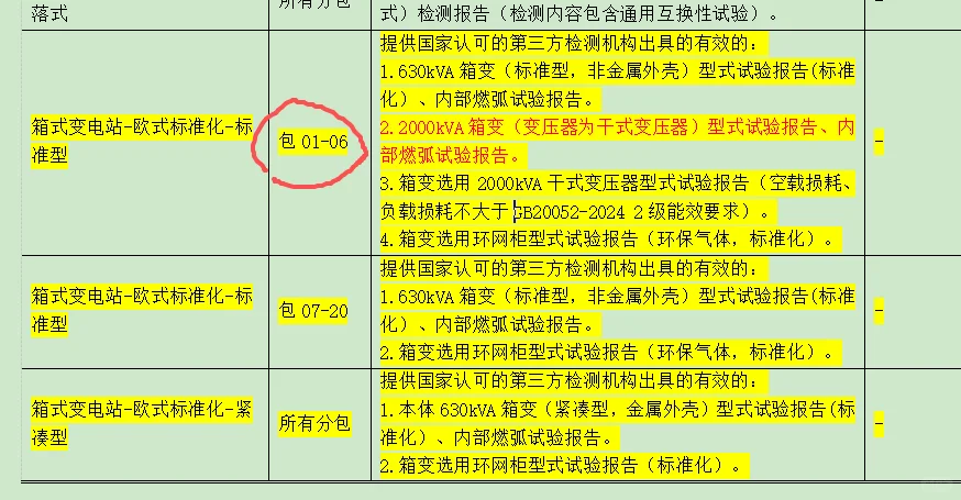 方案已出，可加急，价格美丽