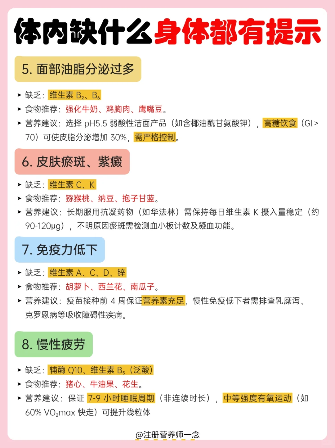 ⚠️3秒自测,你缺哪种营养素|自测指南