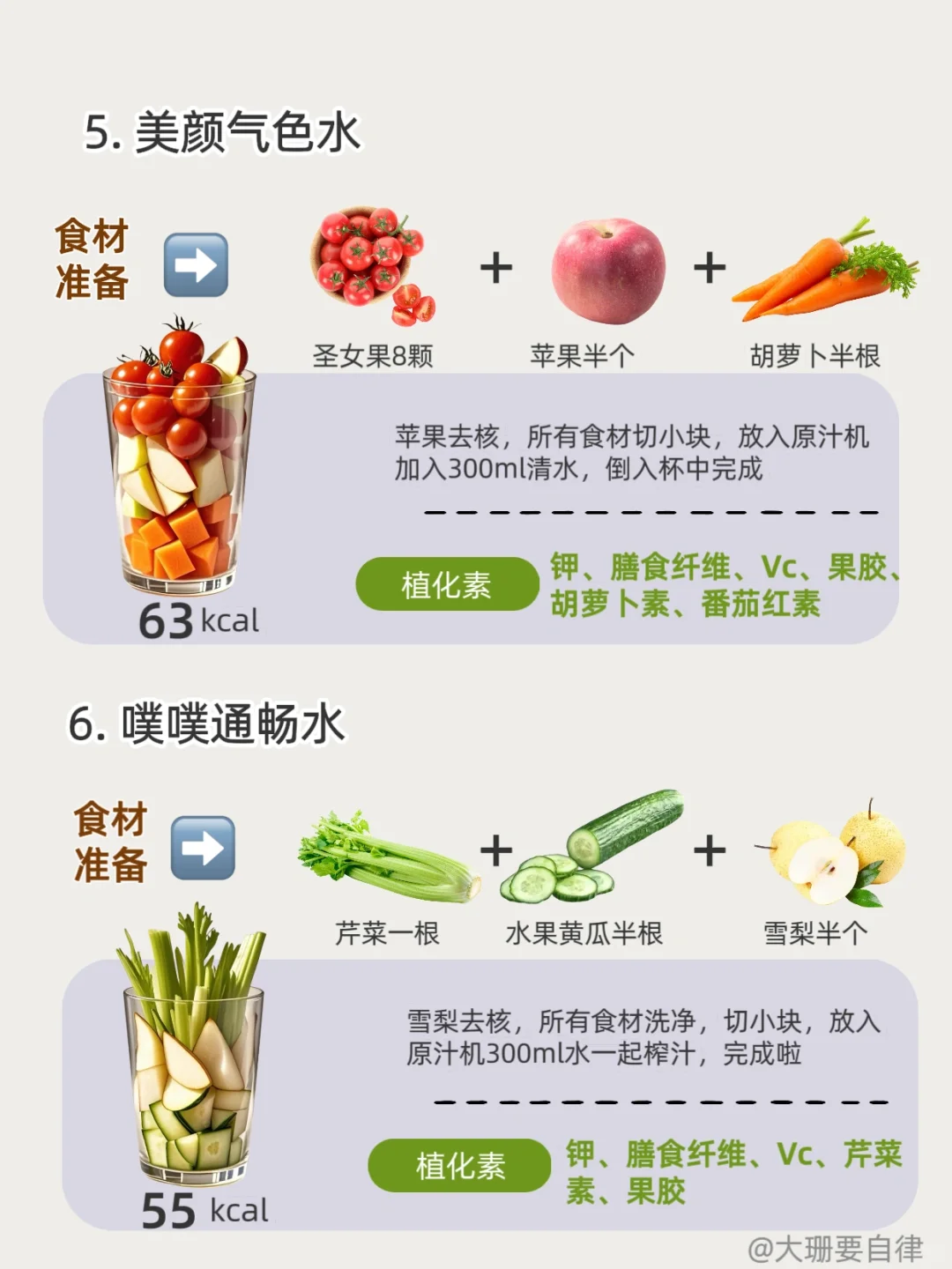 6 款刮油王果蔬汁!低卡刷脂,夏日必备