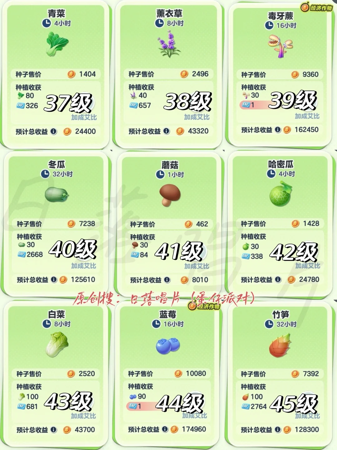 蛋仔派对农场种子图鉴（更至49级