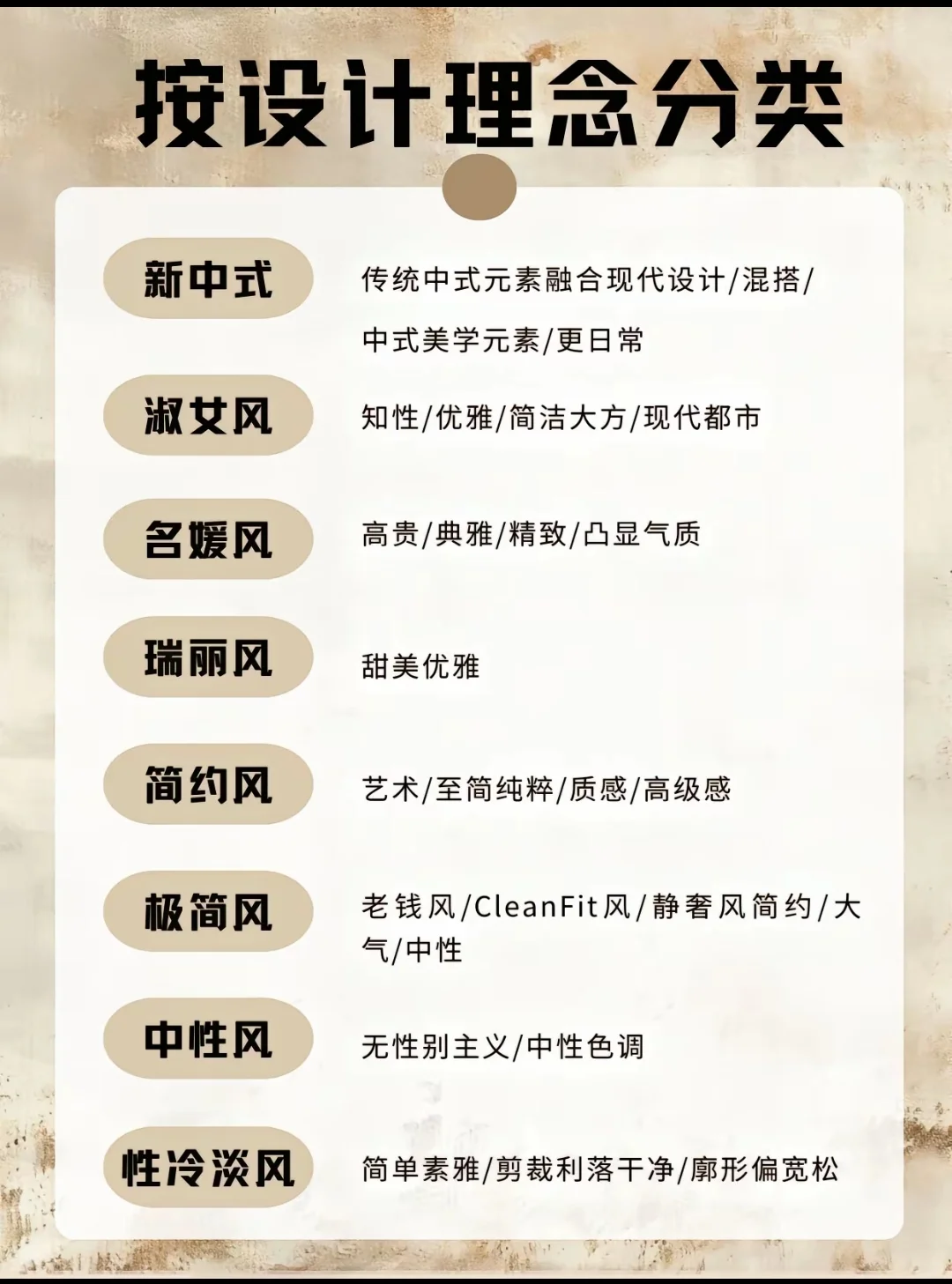 潮流人必看！48种热门服装风格！