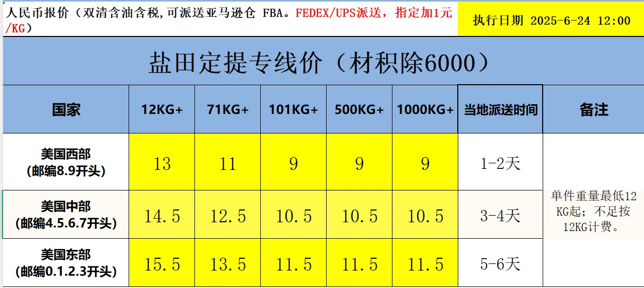 空中陆地海铁，全球畅达~✈️?