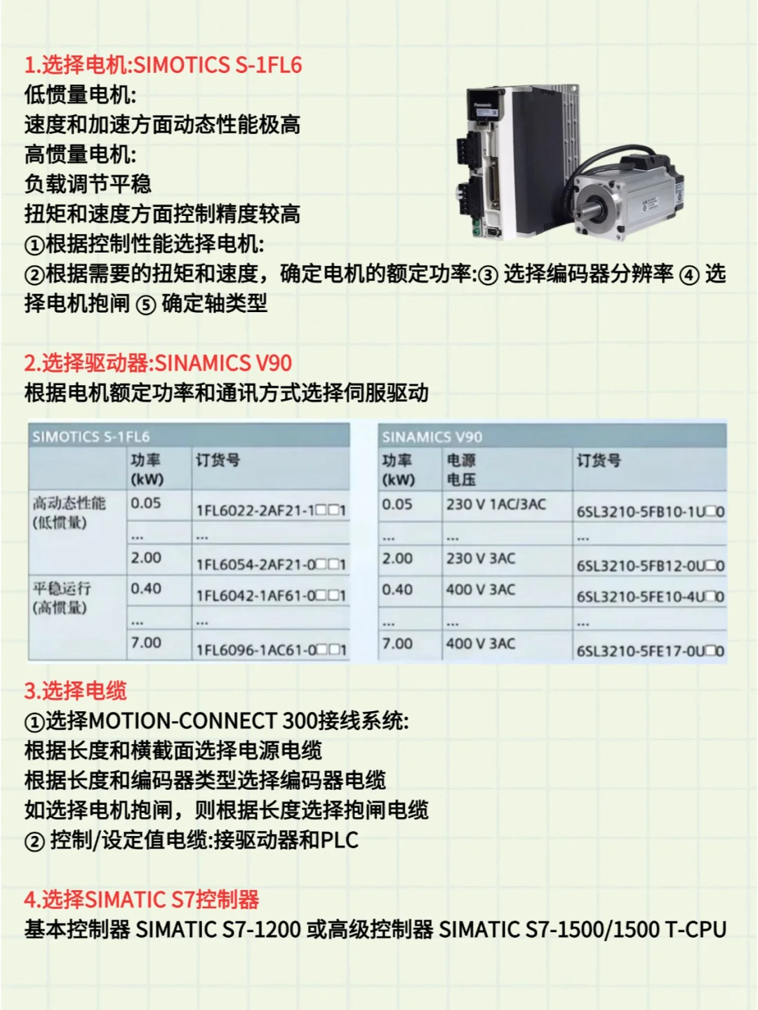 全面讲解伺服电机，四张图带你重新认识伺服