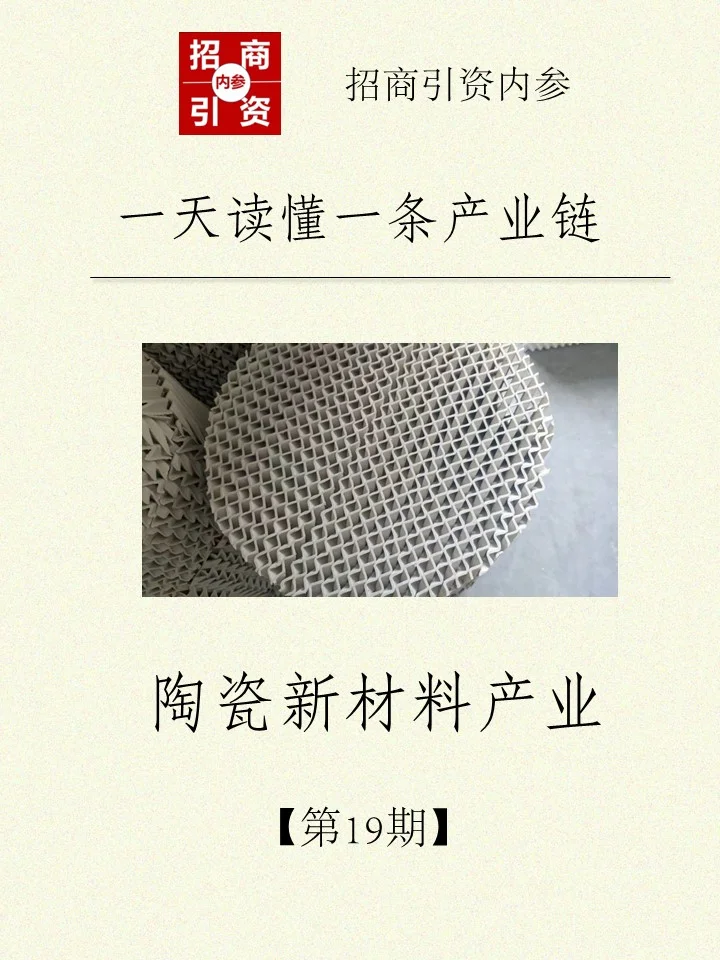 一秒搞懂陶瓷新材料产业！