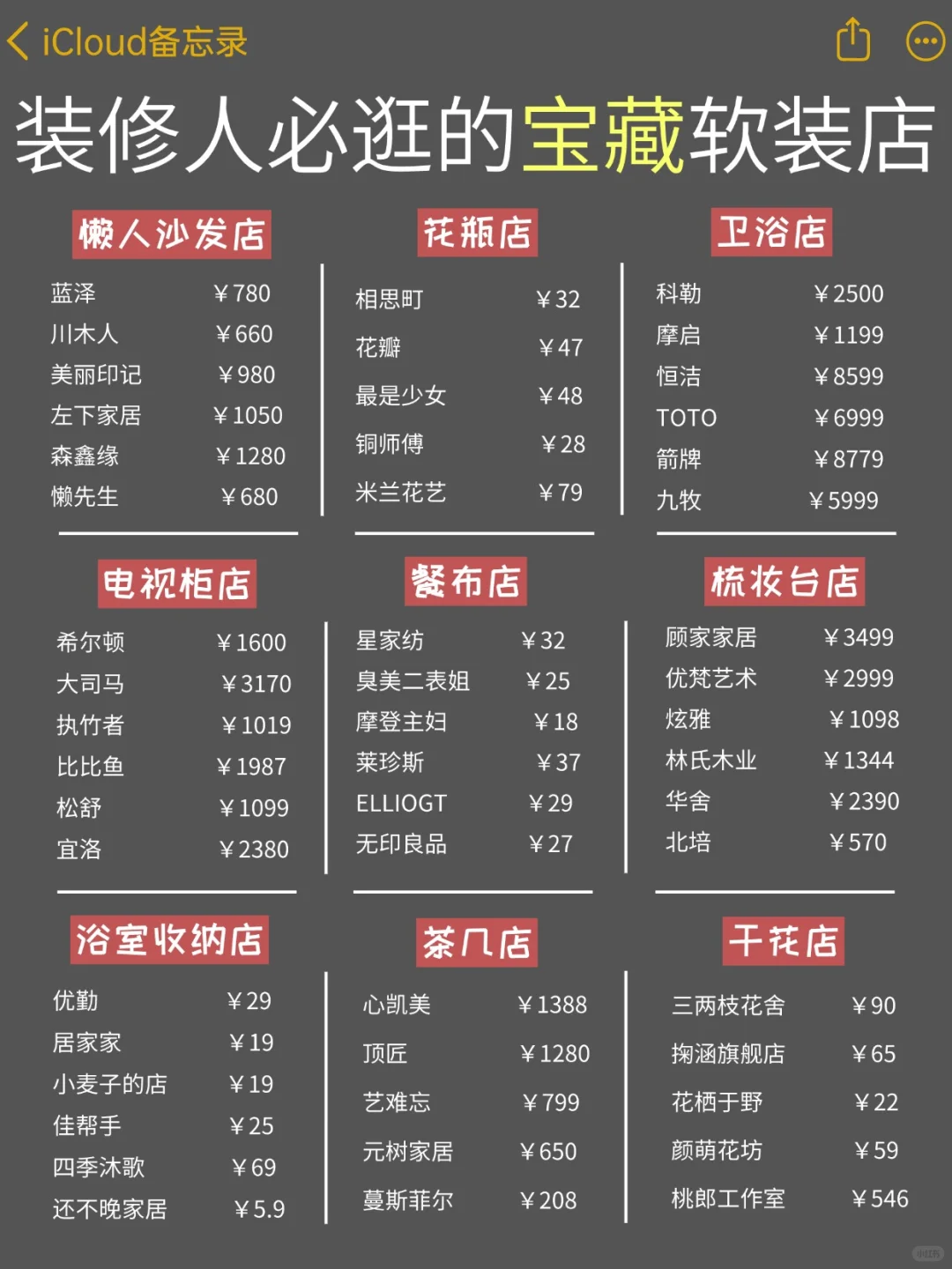 真的2.2w！不是十几w啊?