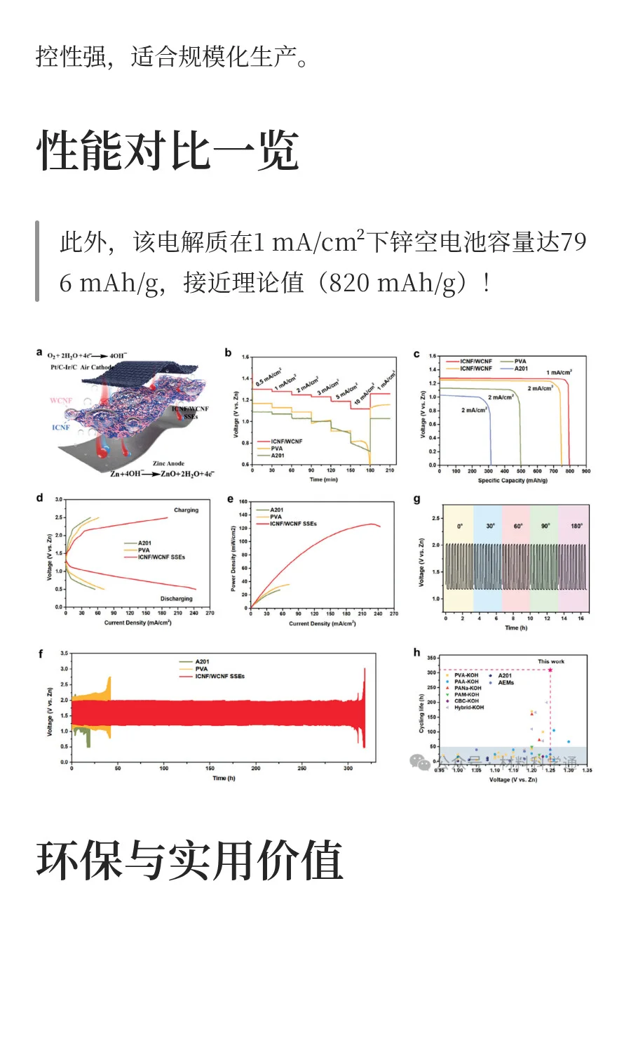 竹子造出“离子高速路”！新型生物质固态电