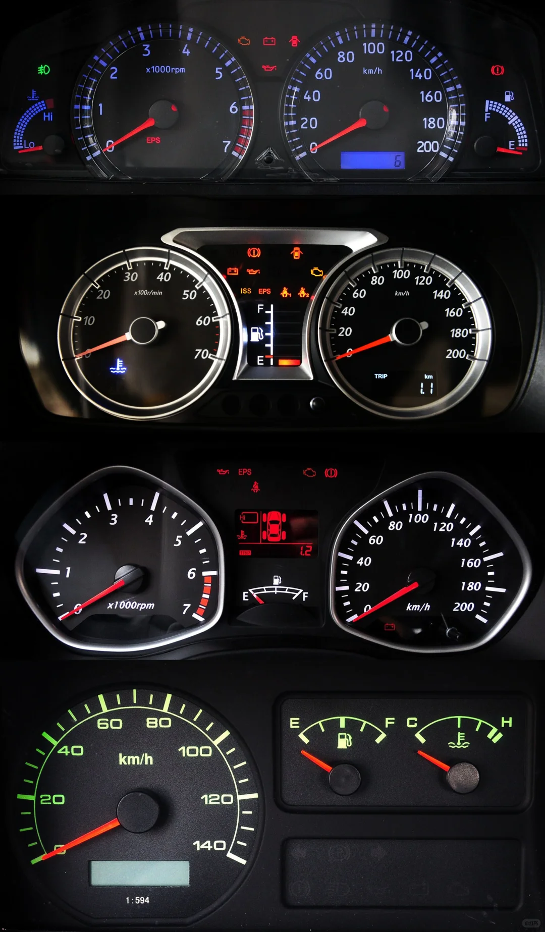 老国产的机械仪表盘——一汽篇