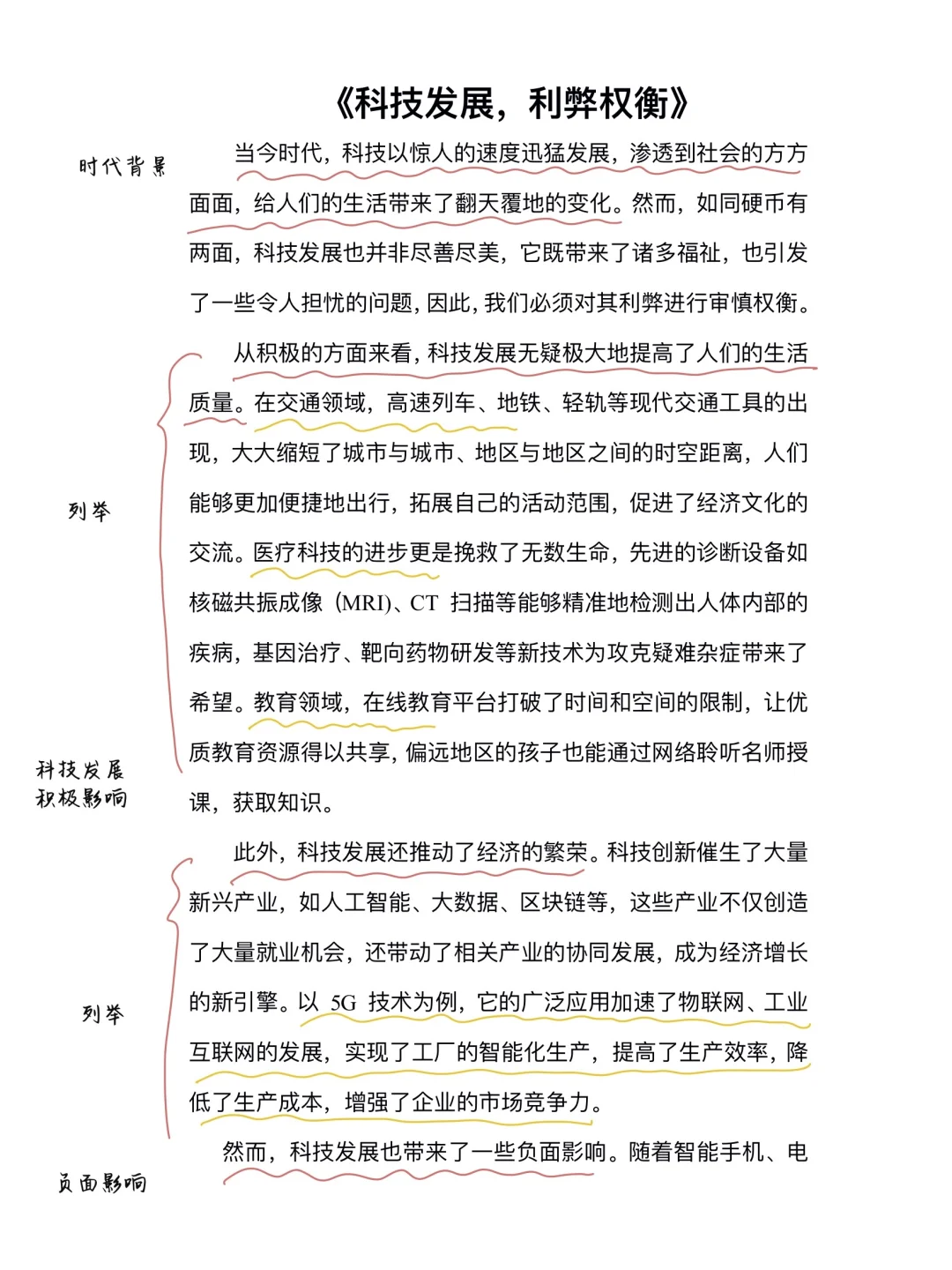 社会热点 |科技发展 环境保护 经济繁荣