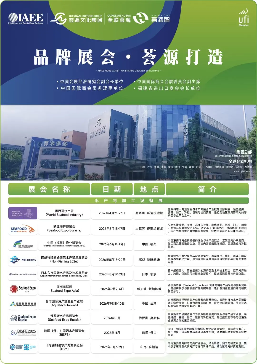 2026全球渔业水产展