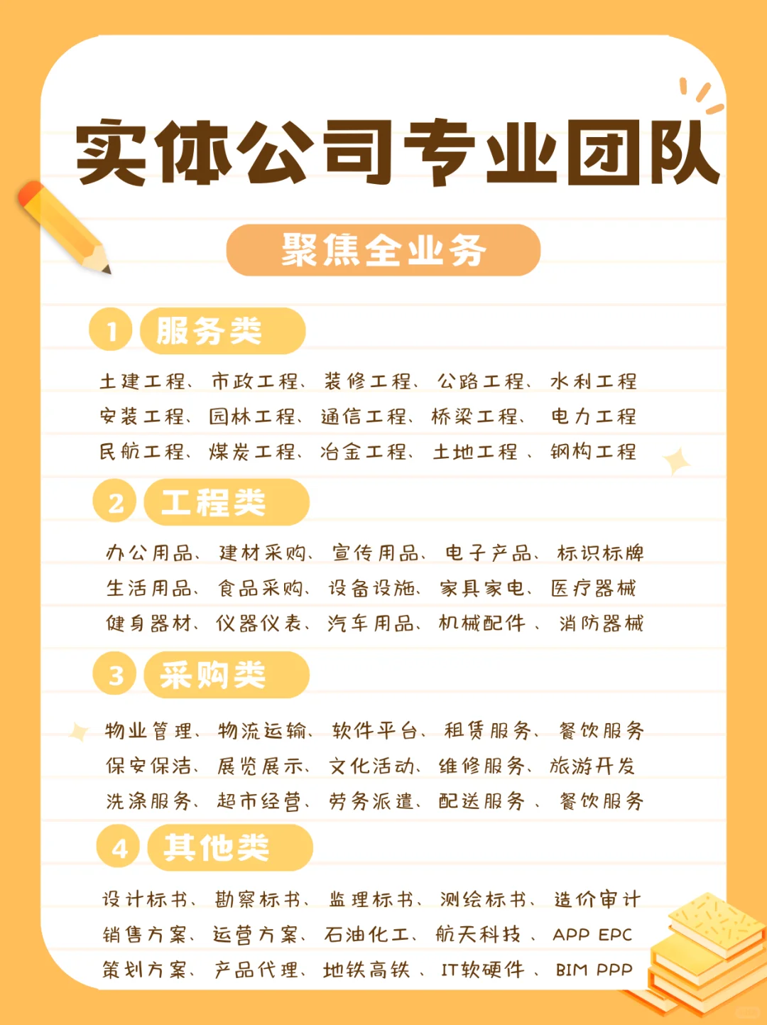 能者企服｜招投标一条龙服务，专业靠谱！！