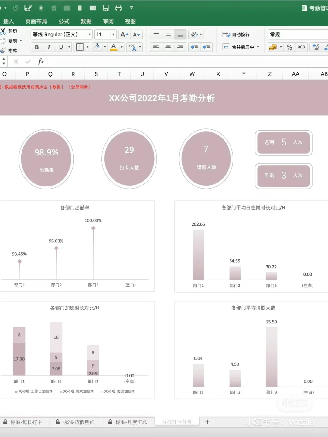 不要再说你还不会做动态可视化考勤表‼️