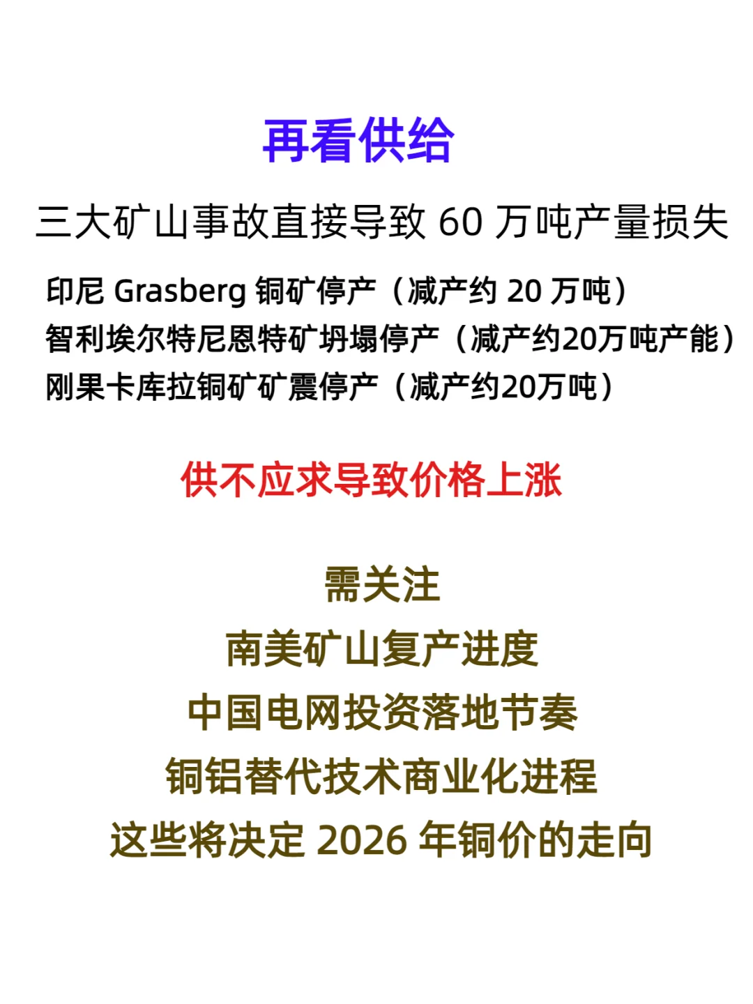 铜 AI、电力的核心因素