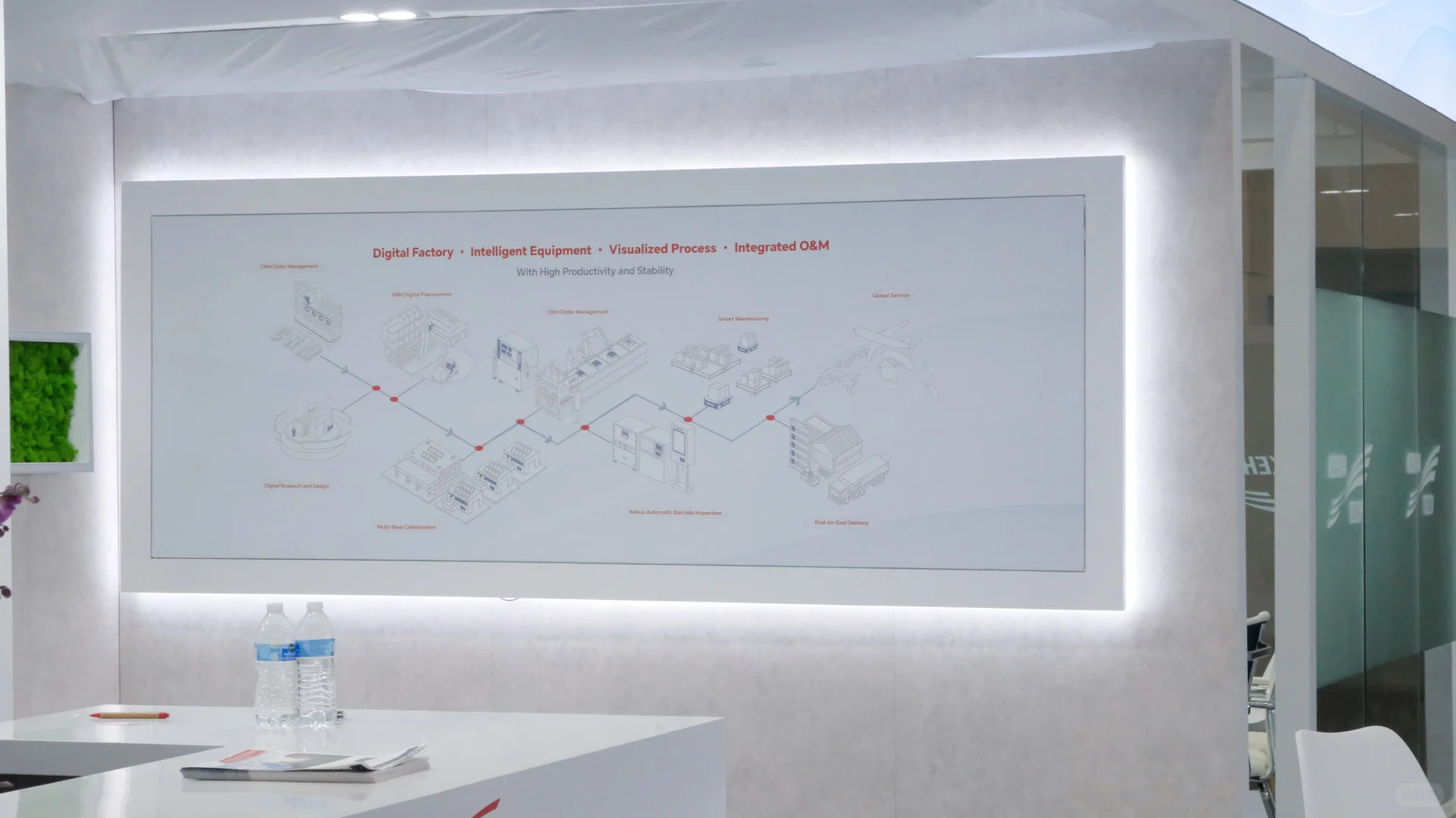 ⚡ 科华RE+，全球储能新未来 ?