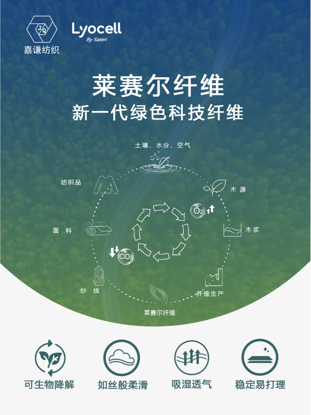 莱赛尔纤维是什么？