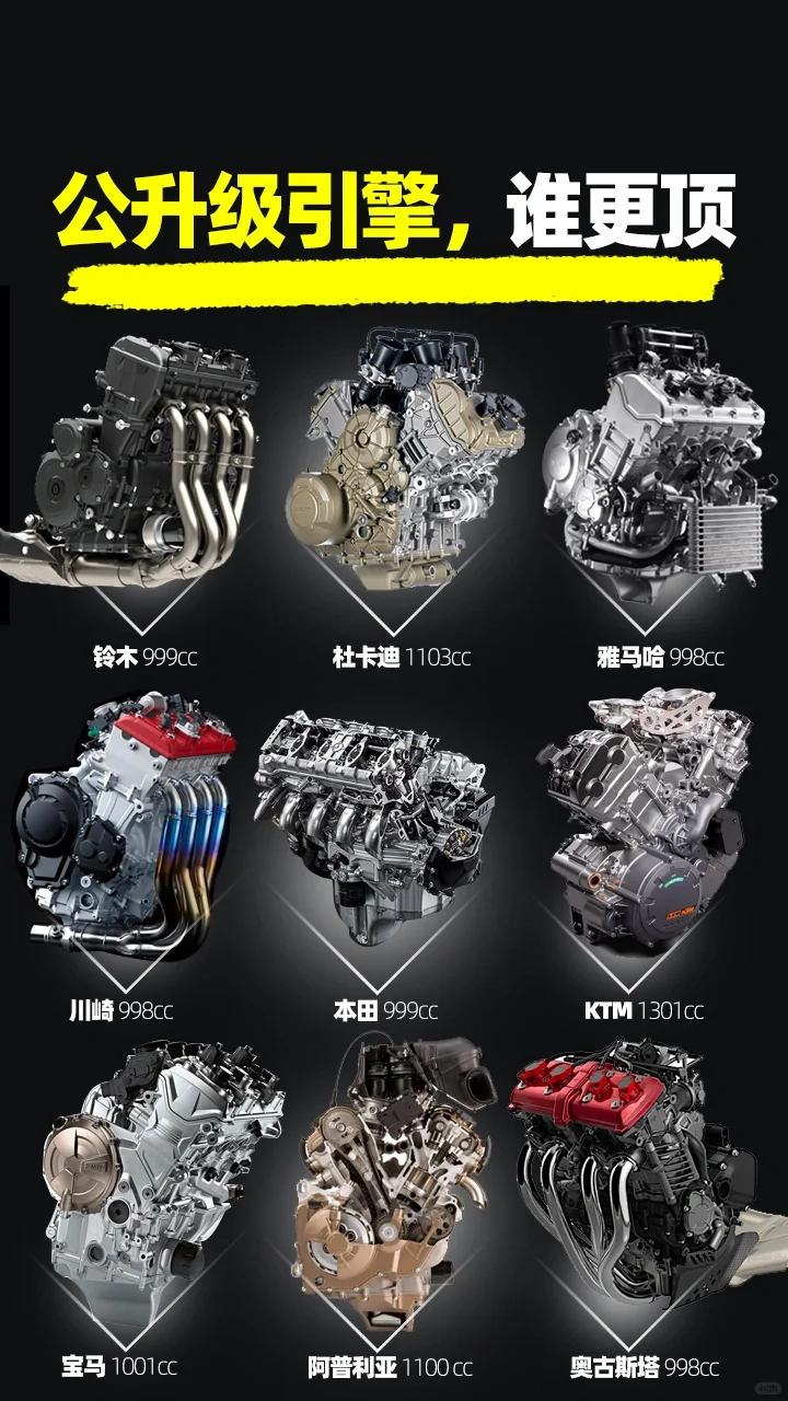 公升级引擎，谁更顶？